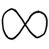 Rose symbol for f: infinite